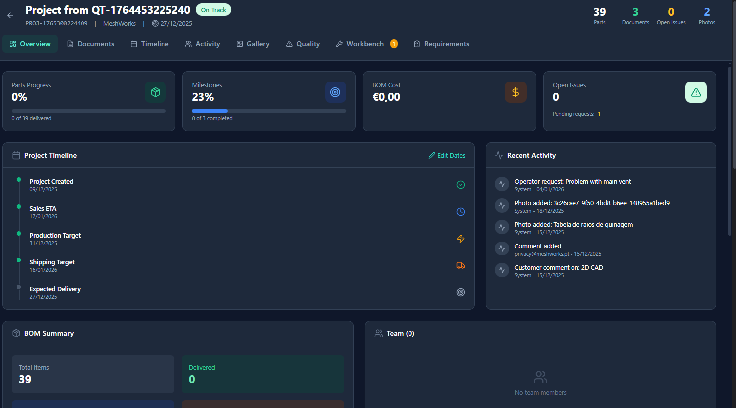 Project Hub