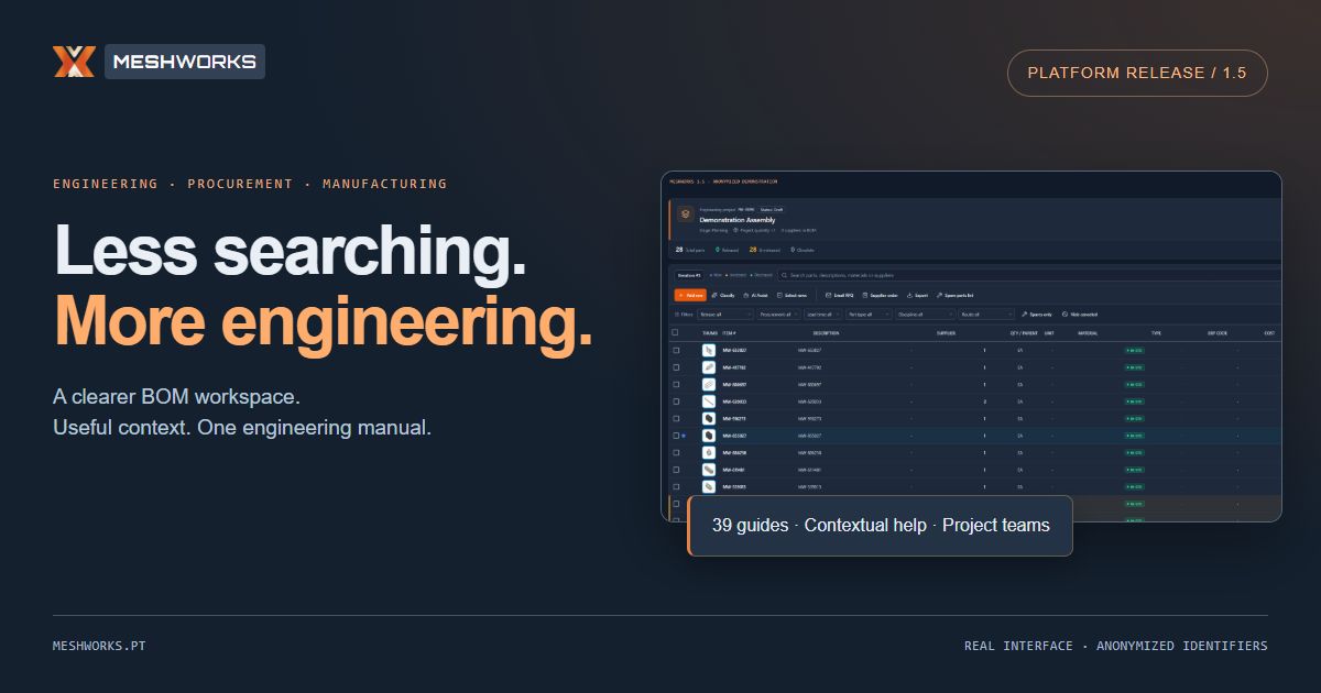 MeshWorks 1.5: less searching, more engineering